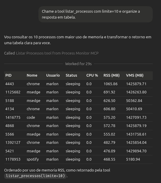 Screenshot do VS Code mostrando a tool listar_processos funcionando no Codex